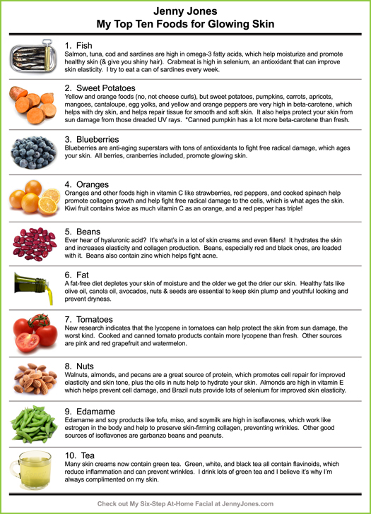 Jenny Jones Health Beauty Foods That Make Your Skin Glow